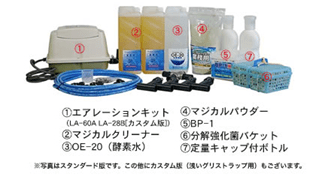 GTオーバルシステム